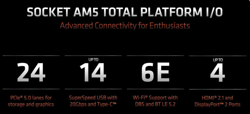 AMD AM5 tilslutninger.jpg